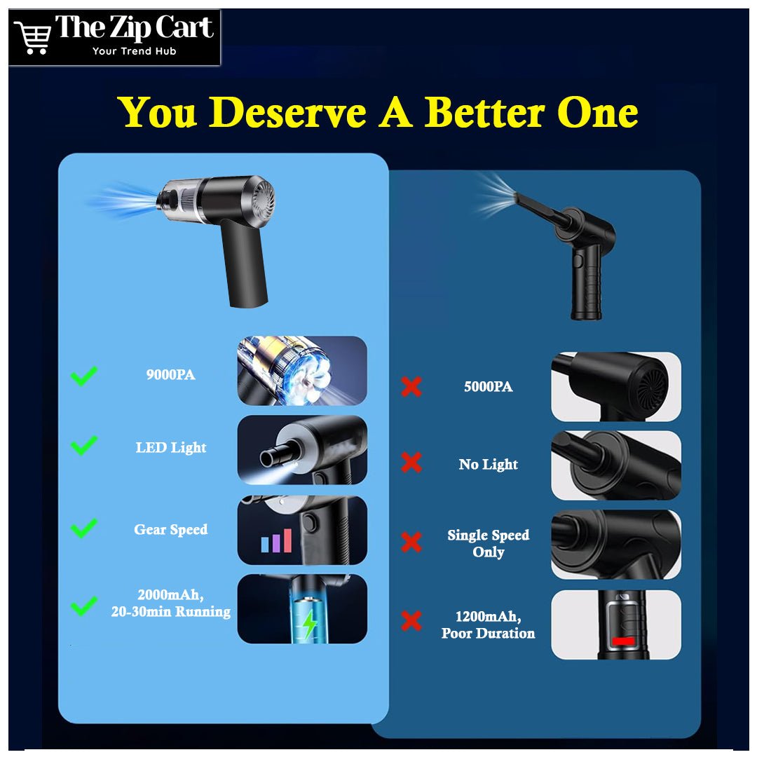 Dust Away Pro – Rechargeable Cordless Air Blower and Dust Collector - The Zip Cart